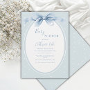 Buscar lunares azules invitaciones Para todos