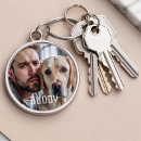 Buscar recuerdo del perro llaveros Perros