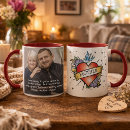 Buscar mad tazas Sentimental para mamá