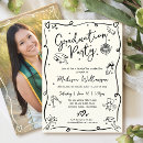 Buscar garabatos invitaciones Invitados
