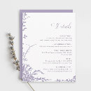 Buscar del d 11x14 invitaciones Invitados