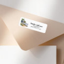Buscar buzón remite etiquetas Buzón de correo