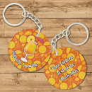 Buscar tequila llaveros Alcohol