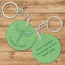 Buscar caduceus accesorios Salud