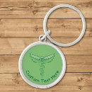 Buscar caduceo llaveros Médico