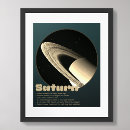 Buscar planeta saturno posters Para niños