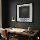 Buscar fundación posters Apellido