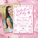 Buscar garabatos invitaciones Invitados
