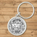 Buscar perfiles llaveros Animal