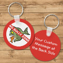 Buscar dentaduras llaveros Pescar