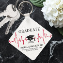 Buscar doctor llaveros Para todos