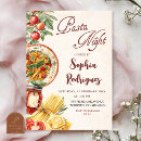Buscar noche de la inauguración invitaciones Para todos