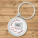 Buscar audi llaveros Cassette