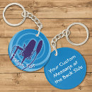 Buscar micrófono llaveros Música