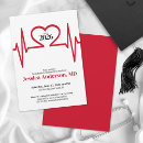 Buscar doctor invitaciones Médicos