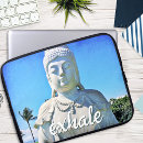 Buscar citas de buda Buddha
