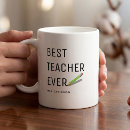 Buscar los profesores tienen clase tazas Aula