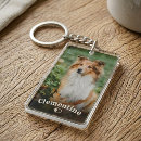 Buscar huellas llaveros Para mascotas