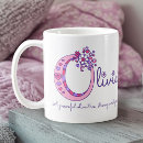 Buscar aceituna tazas Rosa