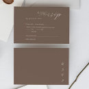 Buscar escriba tarjetas e invitaciones Invitados