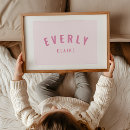 Buscar carteles pared Para niños