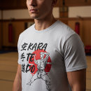 Buscar karate do camisetas Silueta de karate