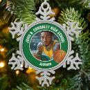 Buscar baloncesto adornos Jugador de baloncesto