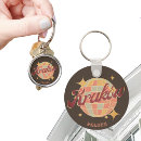 Buscar cracovia llaveros Viajar