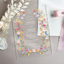 Buscar con clase invitaciones Para ellos