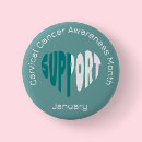 Buscar cuello chapas Cáncer de cuello uterino