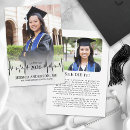 Buscar paramédicos invitaciones Para todos