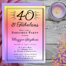 Buscar os diseños del invitaciones 40 cumpleaños Para ella