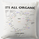 Buscar órganos cojines General y unisex