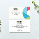 Buscar estudio fotografía Para todos