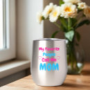 Buscar llamas tazas botellas Madre