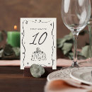Buscar mano tarjetas mesa Parejas