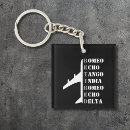 Buscar ret accesorios Jubilado