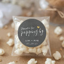 Buscar palomitas pegatinas Invitados