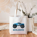 Buscar monstruo del chica bolsos Chicos