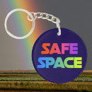 Buscar seguros llaveros General y unisex