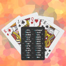 Buscar alfabeto barajas de cartas Minimalista