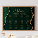 Buscar asientos boda posters Invitados