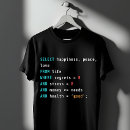 Buscar sql camisetas Ingeniero de software