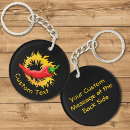 Buscar chile picante llaveros Pimienta