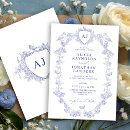 Buscar armas invitaciones Invitados