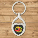 Buscar llama caliente llaveros General y unisex