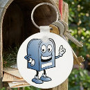 Buscar buzón llaveros Para todos