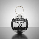 Buscar baratos llaveros Deportes