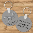 Buscar peligrosos llaveros Escorpión