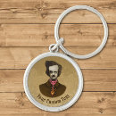 Buscar bichos llaveros Divertido